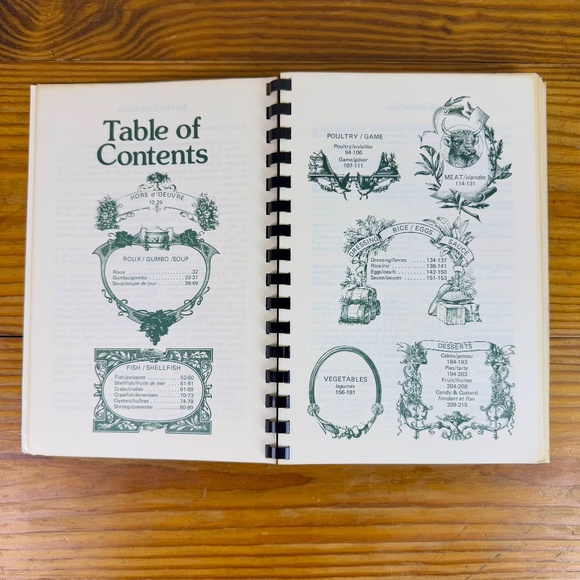 Vintage “Tout de Suite à la Microwave” Cookbook | French Acadian Creole Recipes - Picture 5 of 11